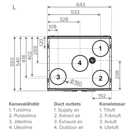 MyVallox 149 CFi enthalpy produkto vaizdas 8