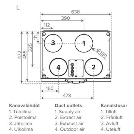Vallox 110 MV enthalpy produkto vaizdas 8