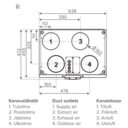 Vallox 110 MV enthalpy produkto vaizdas 7