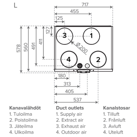 Vallox 145 MV enthalpy produkto vaizdas 9