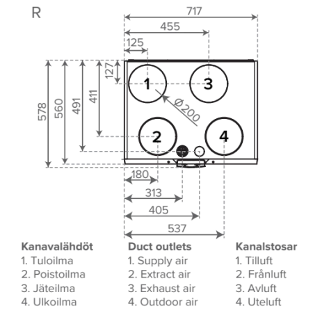 Vallox 145 MV enthalpy produkto vaizdas 8